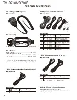 Preview for 84 page of Kenwood TM-D710A Service Manual