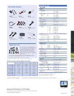 Preview for 4 page of Kenwood TM-D710E Brochure & Specs