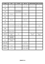 Preview for 14 page of Kenwood TM-D710GA Instruction Manual