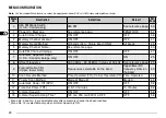 Preview for 26 page of Kenwood TM-G707 Instruction Manual