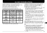 Preview for 69 page of Kenwood TM-G707 Instruction Manual