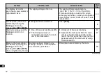 Preview for 78 page of Kenwood TM-G707 Instruction Manual