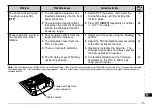 Preview for 79 page of Kenwood TM-G707 Instruction Manual