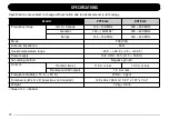 Preview for 80 page of Kenwood TM-G707 Instruction Manual