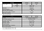 Preview for 81 page of Kenwood TM-G707 Instruction Manual