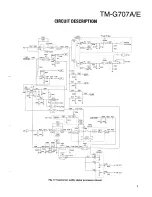 Preview for 7 page of Kenwood TM-G707A Service Manual