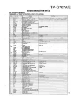 Preview for 15 page of Kenwood TM-G707A Service Manual