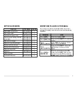 Preview for 7 page of Kenwood TM-V708A Instruction Manual