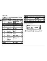 Preview for 20 page of Kenwood TM-V708A Instruction Manual