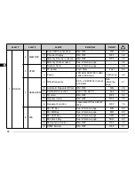 Preview for 30 page of Kenwood TM-V708A Instruction Manual