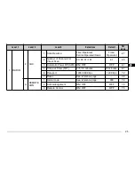 Preview for 31 page of Kenwood TM-V708A Instruction Manual