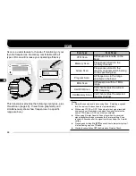 Preview for 50 page of Kenwood TM-V708A Instruction Manual