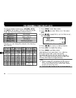 Preview for 66 page of Kenwood TM-V708A Instruction Manual