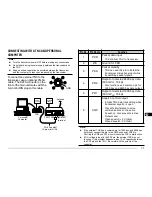 Preview for 77 page of Kenwood TM-V708A Instruction Manual