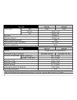 Preview for 90 page of Kenwood TM-V708A Instruction Manual