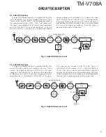 Preview for 5 page of Kenwood TM-V708A Service Manual