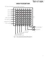 Preview for 7 page of Kenwood TM-V708A Service Manual