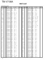 Preview for 22 page of Kenwood TM-V708A Service Manual