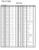 Preview for 24 page of Kenwood TM-V708A Service Manual