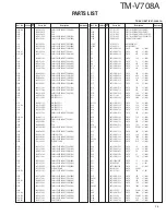 Preview for 25 page of Kenwood TM-V708A Service Manual