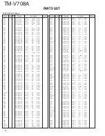 Preview for 26 page of Kenwood TM-V708A Service Manual