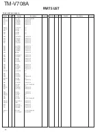 Preview for 30 page of Kenwood TM-V708A Service Manual