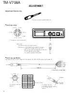 Preview for 34 page of Kenwood TM-V708A Service Manual