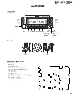 Preview for 35 page of Kenwood TM-V708A Service Manual