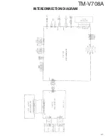 Preview for 56 page of Kenwood TM-V708A Service Manual