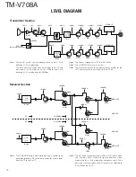 Preview for 57 page of Kenwood TM-V708A Service Manual