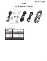 Preview for 58 page of Kenwood TM-V708A Service Manual