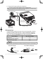 Предварительный просмотр 12 страницы Kenwood TM-V71A Instruction Manual