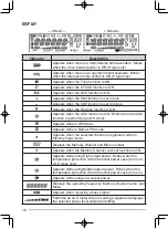 Предварительный просмотр 18 страницы Kenwood TM-V71A Instruction Manual