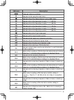 Предварительный просмотр 19 страницы Kenwood TM-V71A Instruction Manual