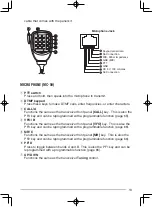 Предварительный просмотр 21 страницы Kenwood TM-V71A Instruction Manual