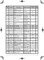 Предварительный просмотр 29 страницы Kenwood TM-V71A Instruction Manual