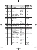 Предварительный просмотр 30 страницы Kenwood TM-V71A Instruction Manual