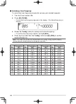 Предварительный просмотр 36 страницы Kenwood TM-V71A Instruction Manual