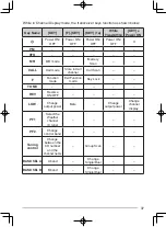 Предварительный просмотр 45 страницы Kenwood TM-V71A Instruction Manual