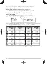 Предварительный просмотр 58 страницы Kenwood TM-V71A Instruction Manual