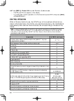 Предварительный просмотр 94 страницы Kenwood TM-V71A Instruction Manual