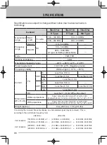 Предварительный просмотр 104 страницы Kenwood TM-V71A Instruction Manual