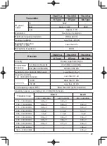 Предварительный просмотр 105 страницы Kenwood TM-V71A Instruction Manual