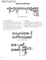 Preview for 6 page of Kenwood TM-V71A Service Manual