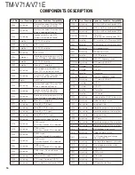 Preview for 16 page of Kenwood TM-V71A Service Manual