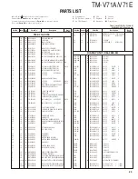 Preview for 23 page of Kenwood TM-V71A Service Manual