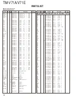 Preview for 24 page of Kenwood TM-V71A Service Manual