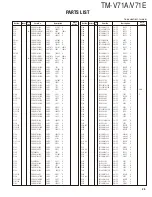 Preview for 25 page of Kenwood TM-V71A Service Manual