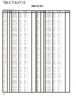 Preview for 26 page of Kenwood TM-V71A Service Manual