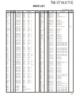 Preview for 29 page of Kenwood TM-V71A Service Manual